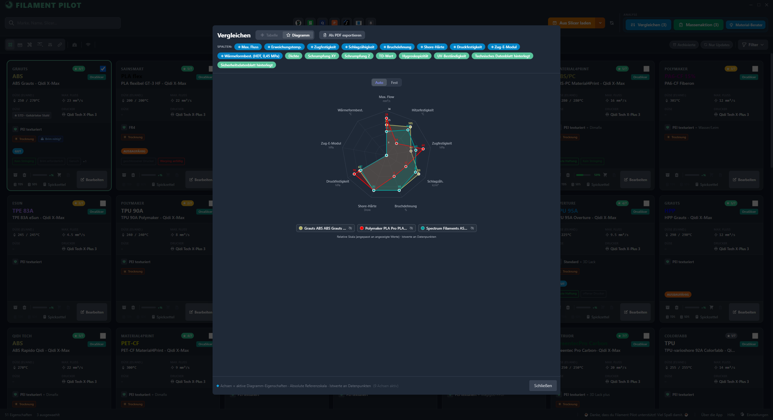 FilamentPilot: Radar-Diagramm zum direkten Vergleich mehrerer Filamente