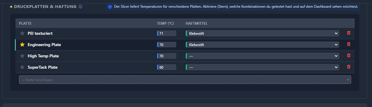 FilamentPilot: Feld Druckplatte und Haftmittel